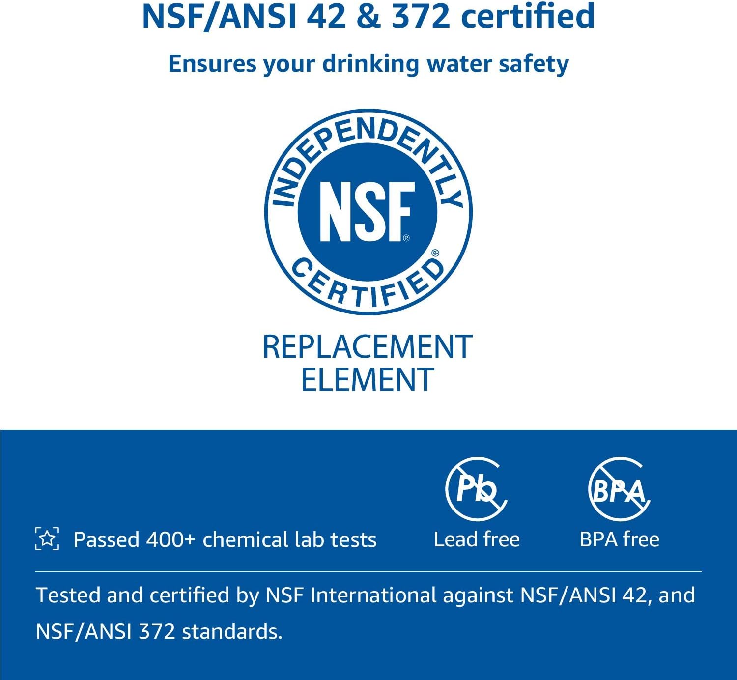 AQUACREST RF-9999 NSF Certified Water Filter, Replacement for Pur RF9999 Faucet Water Filter, Pur Faucet Model FM-2500V, FM-3700, PFM150W, PFM350V, PFM400H, PFM450S, Pur-0A1 (Pack of 6): Home & Kitchen