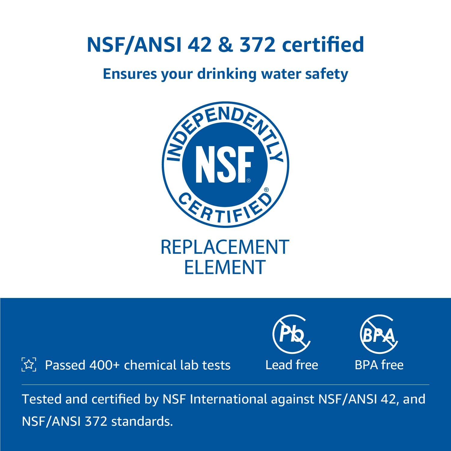 Waterdrop WD-PF-01A Plus NSF Certified Replacement Filters for WD-PT-04, WD-PT-05 and WD-PT-07, Last Up to 3 Months or 200 gallons (3 Packs): Industrial & Scientific