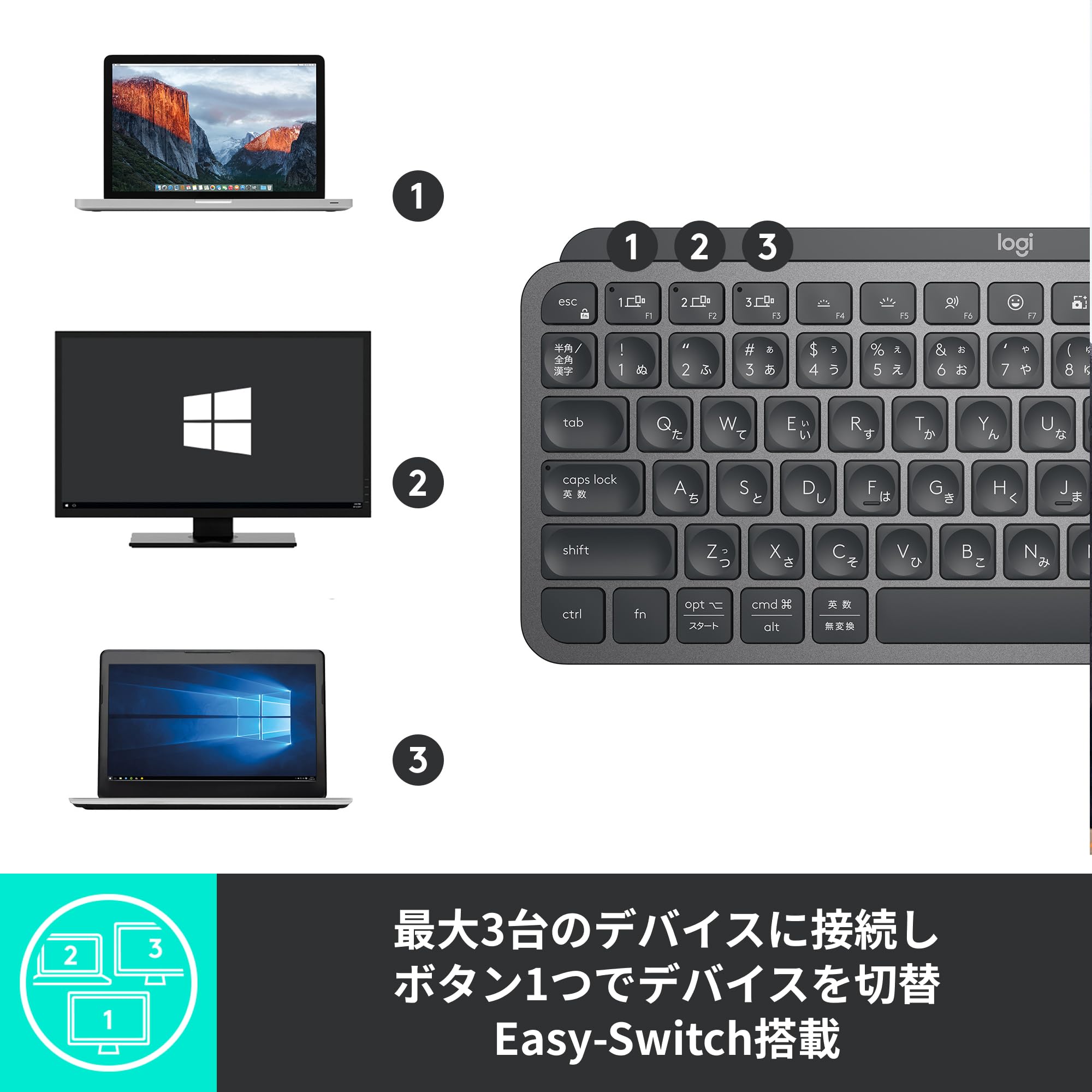 Logitech MX KEYS mini KX700GRd Minimalist Wireless Illuminated Keyboard Graphite, Rechargeable, Bluetooth Logi Bolt Not Unifying, USB-C-A, Japanese Arrangement, Wireless KX700