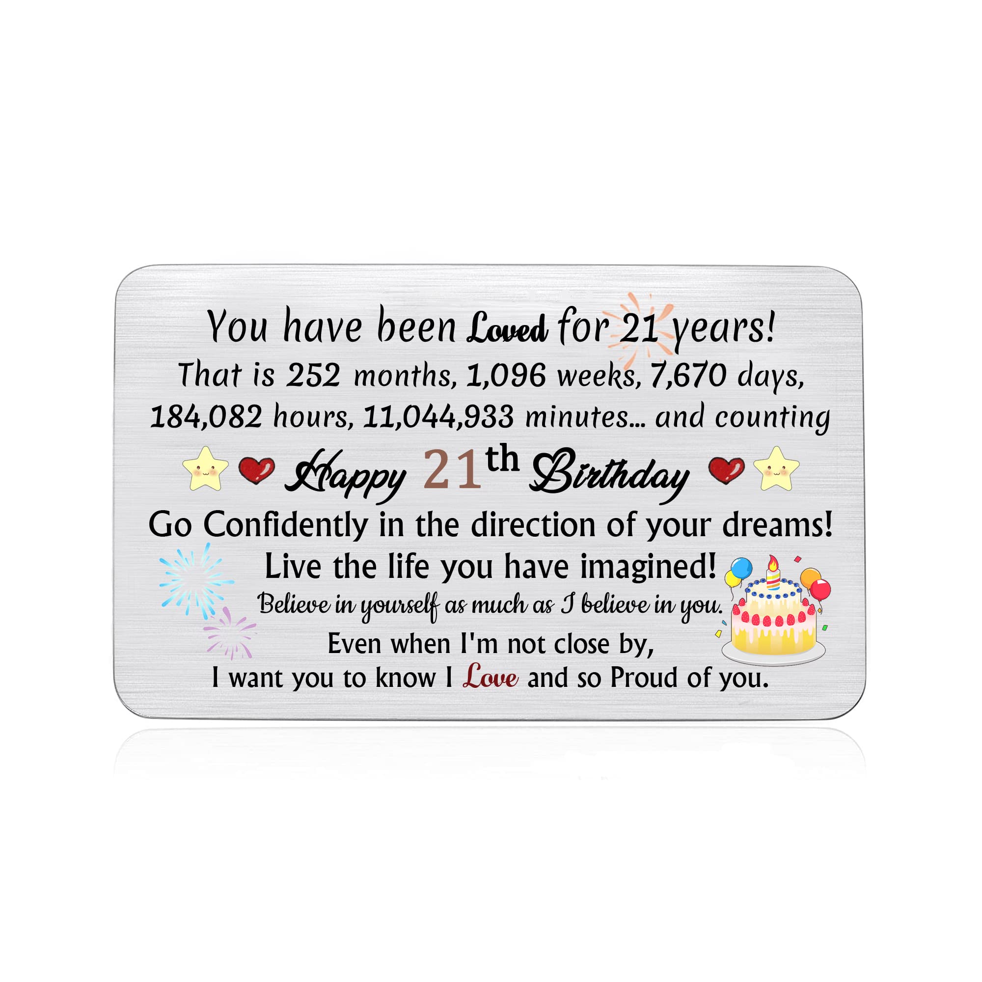 21th Birthday Birthday Greeting Cards Son Daughter Inspirational Wallet Insert Card Appreciate Gifts Cake Cute Personalized Best Friend Sister Brother Grandson Granddaughter Niece Nephew Keepsakes