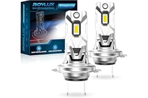 ROYLUX H7 LED Bulb, 500% Brighter Halogen 1:1 Mini Size Plug and Play No Adapter Required, Halogen Upgrade Replacement Light, 6000K Cool White, Pack of 2