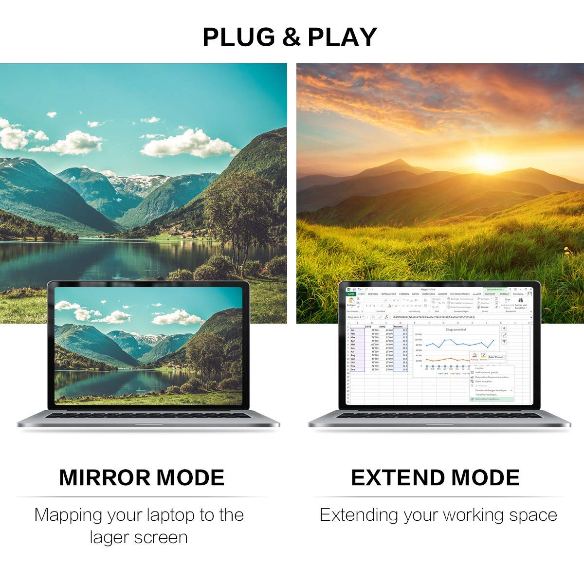 USB C Hub, LC-dolida Type C to HDMI 4K Adapter with 2 USB 3.0 Ports SD/TF Card Reader for New MacBook/MacBook Pro 2016/2017,HP Spectre X360/Dell XPS,Samsung Galaxy S8 and more