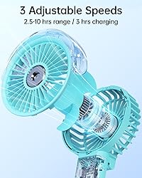 SWEETFULL Portable Misting Fan - 180° Foldable