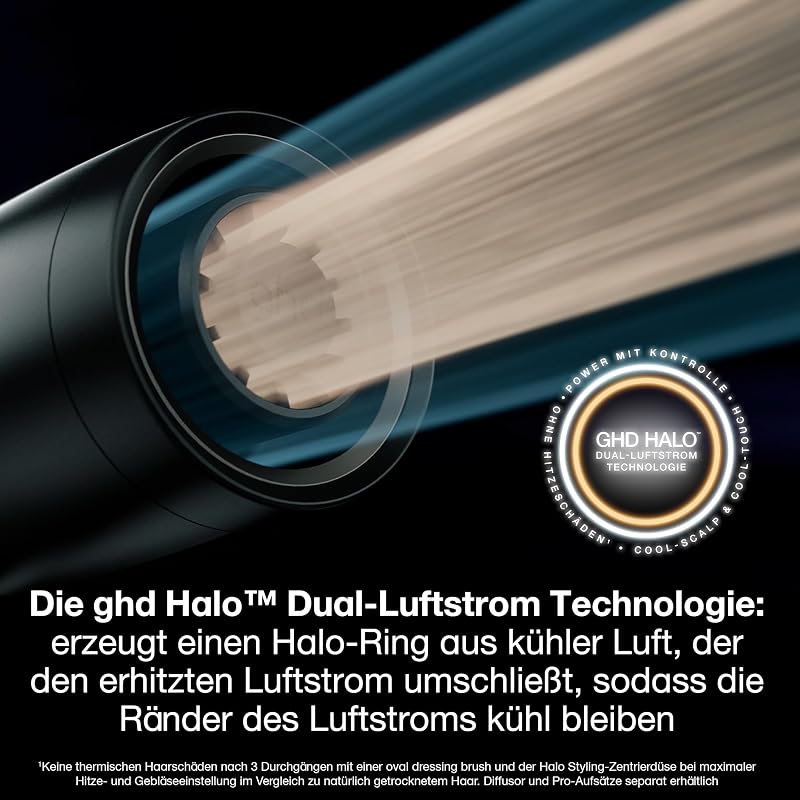 speed Föhn: Profi-Haartrockner für ultra-schnelles Trocknen, Anti Frizz