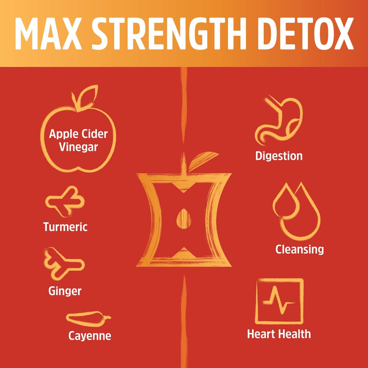 Cider Detox Apple Cider Vinegar Capsules With Ginger Turmeric Cayenne Max Strength Thermogenic Formula For Improved Digestion Detox Heart Health