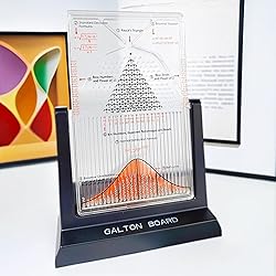 OSPSHPG Scientific Desktop Galton