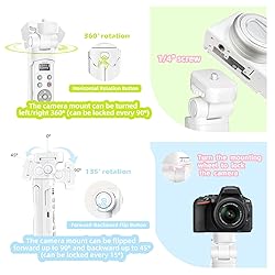 Wireless Rechargeable Camera Remote Control