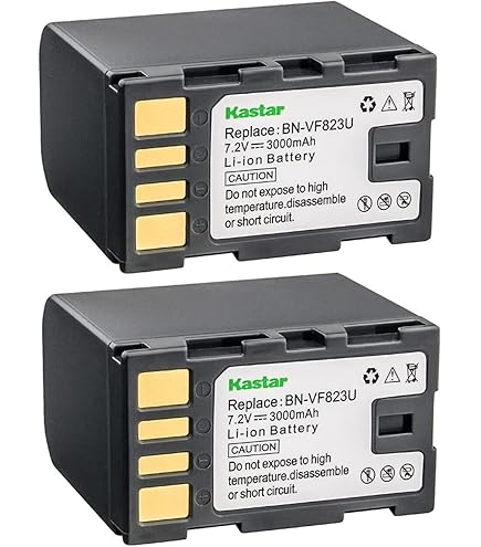 1x Battery Compatible with SSL-JVC75-IDX for JVC GY-HM200, HM250, HM600, HM620, HM650, HM660, HMQ10, LS300, JY-HM360 [with USB-A Output 5V, 2.1A - 7800mAh - 7.4V - 100