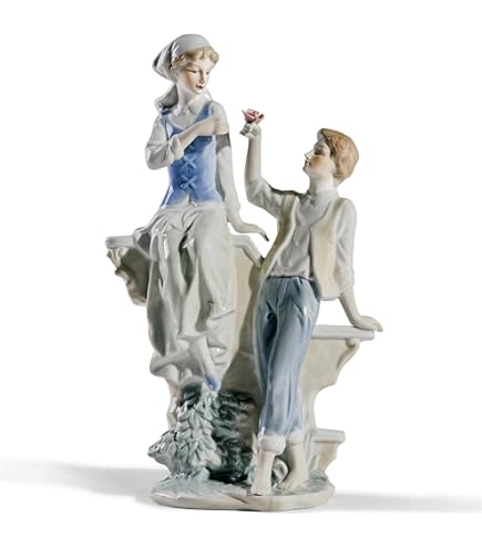 Amazon.com: LLADRÓ I Feel Pretty Collectible Figurine #5678