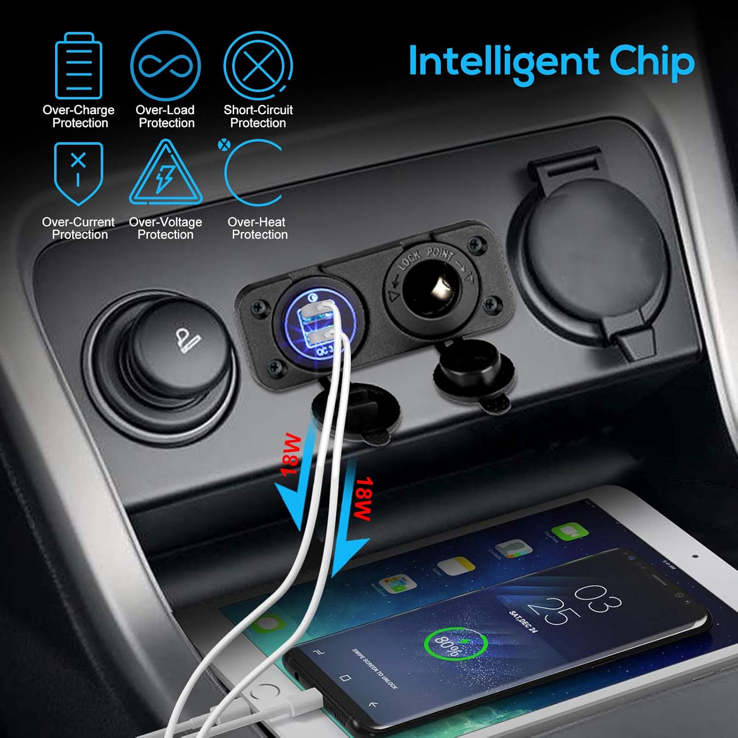 Quick Charge 3.0 Cigarette Lighter Outlet Splitter, 12V Charger Waterproof Power Socket Adapter Control panel, Dual USB Ports with Blue LED & Cigarette Lighter Socket, for 12V/24V Car Boat Marine RV: Automotive
