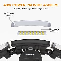 UME 49W 4500 Lumen LED Security Lights Motion