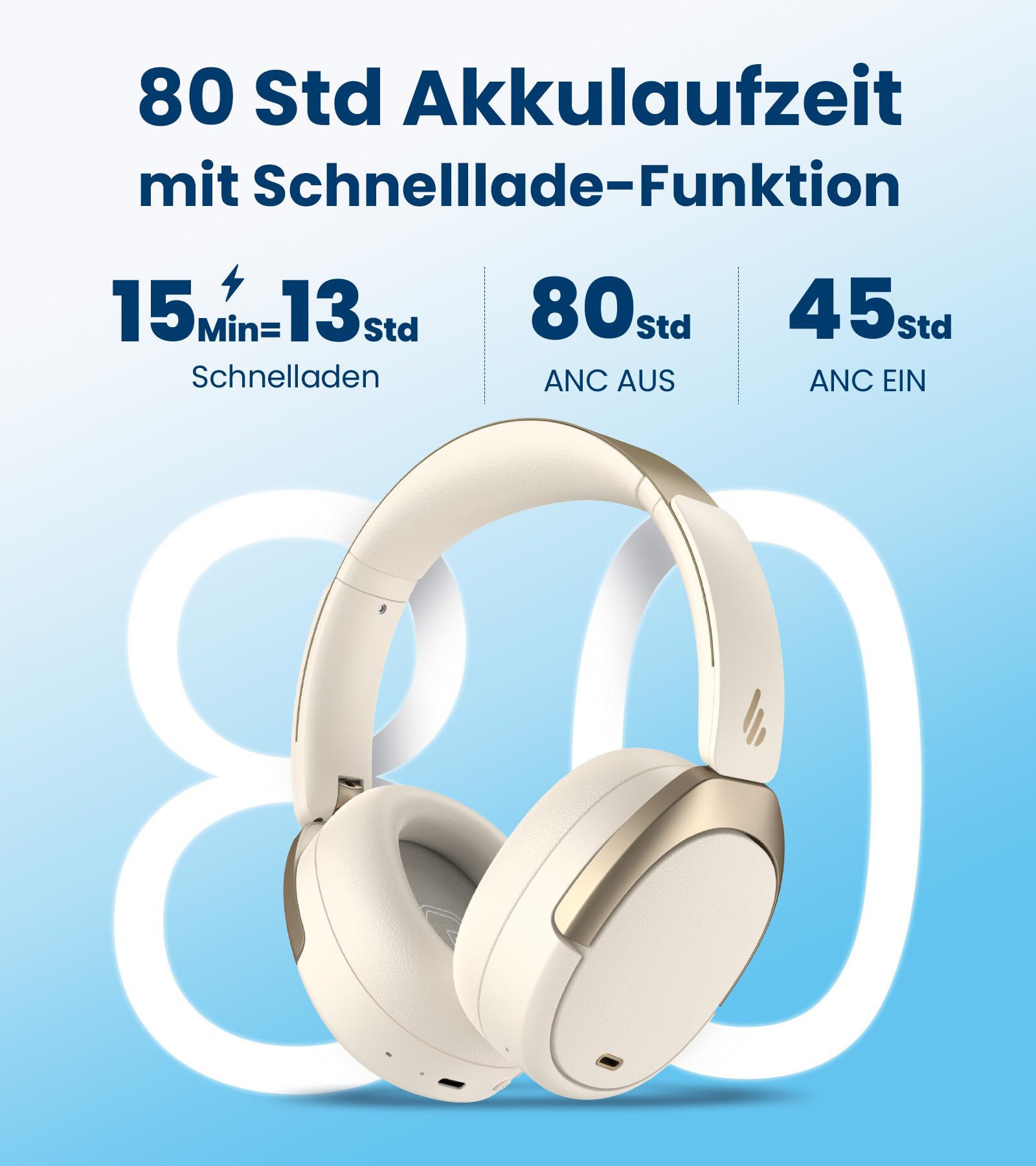 Edifier WH950NB (2026) Faltbarer Over-Ear Kopfhörer mit Hybrid Active Noise Cancelling. LDAC Codec mit Hi-Res Audio und Custom EQ über App. Bis zu 80 Std. Akkulaufzeit. Bluetooth V5.4 (Weiß) 6
