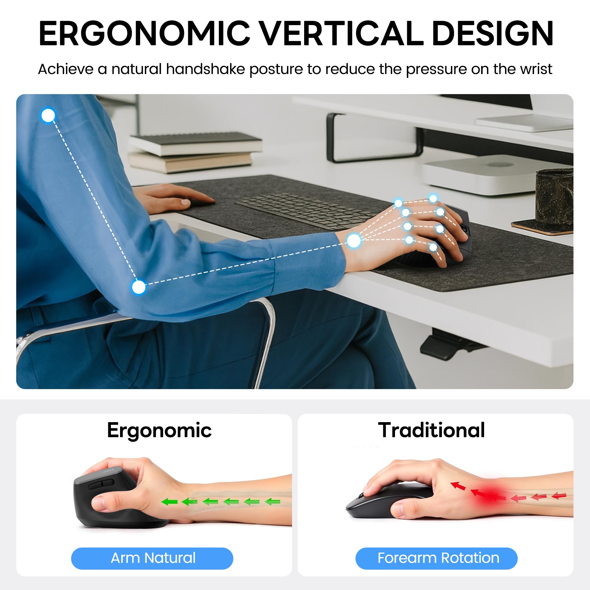 Uineer kabellose Maus, Multi-Device Tri-Mode Maus, sichtbare Leistungsstufe (2.4G+BT4.0/BT5.0) Wiederaufladbare Wireless Mouse, 4 einstellbare DPIs, 6 Tasten, für Laptop, Desktop, PC (Schwarz) 3