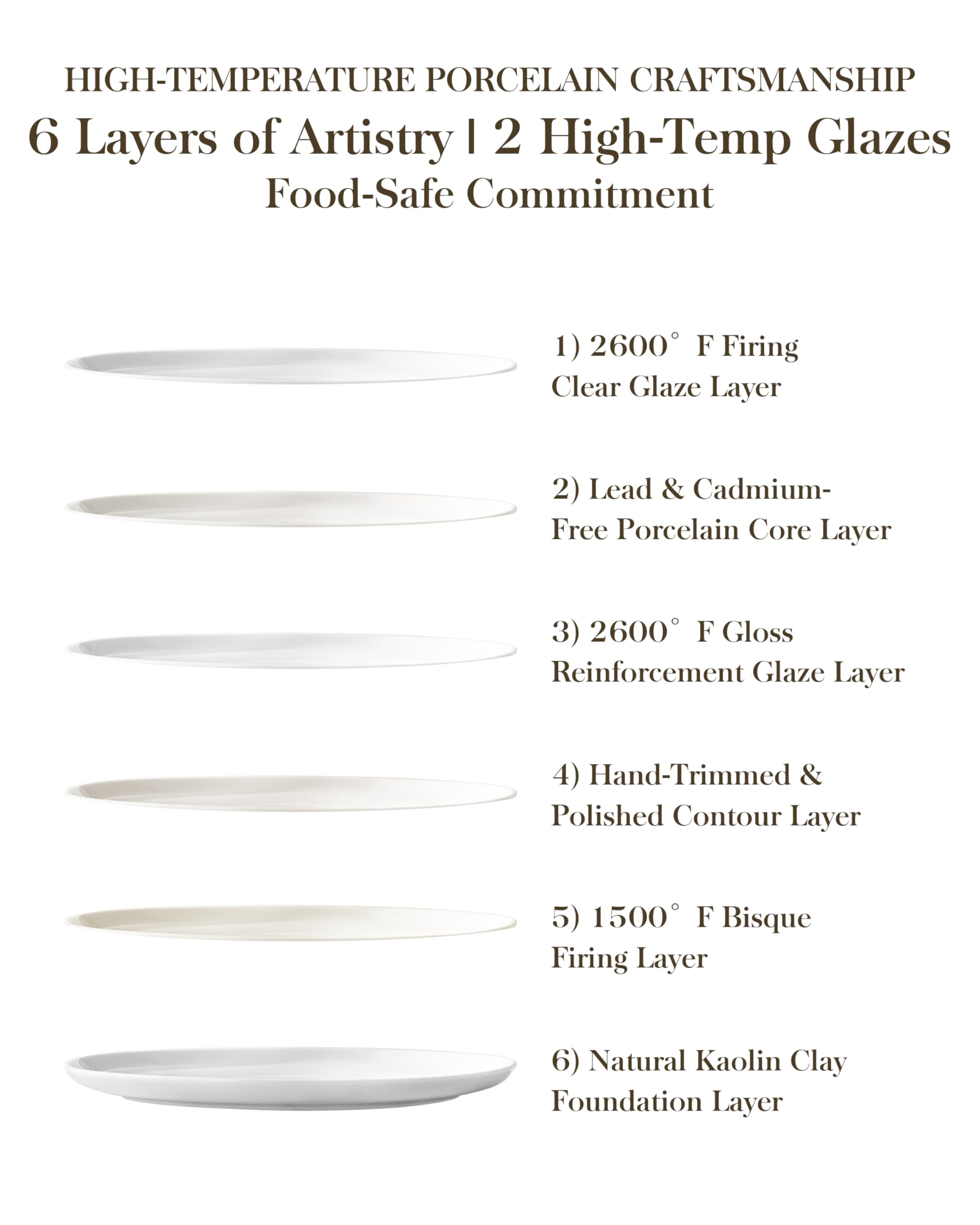 MALACASA Geschirrset 24-teilig, Porzellan Schüssel und Teller Set, Tafelservice 6 Personen, Weiße Speiseteller & Schalen, Rundes Essgeschirr Set, Spülmaschinen- & Mikrowellengeeignet, Serie LEXI 9