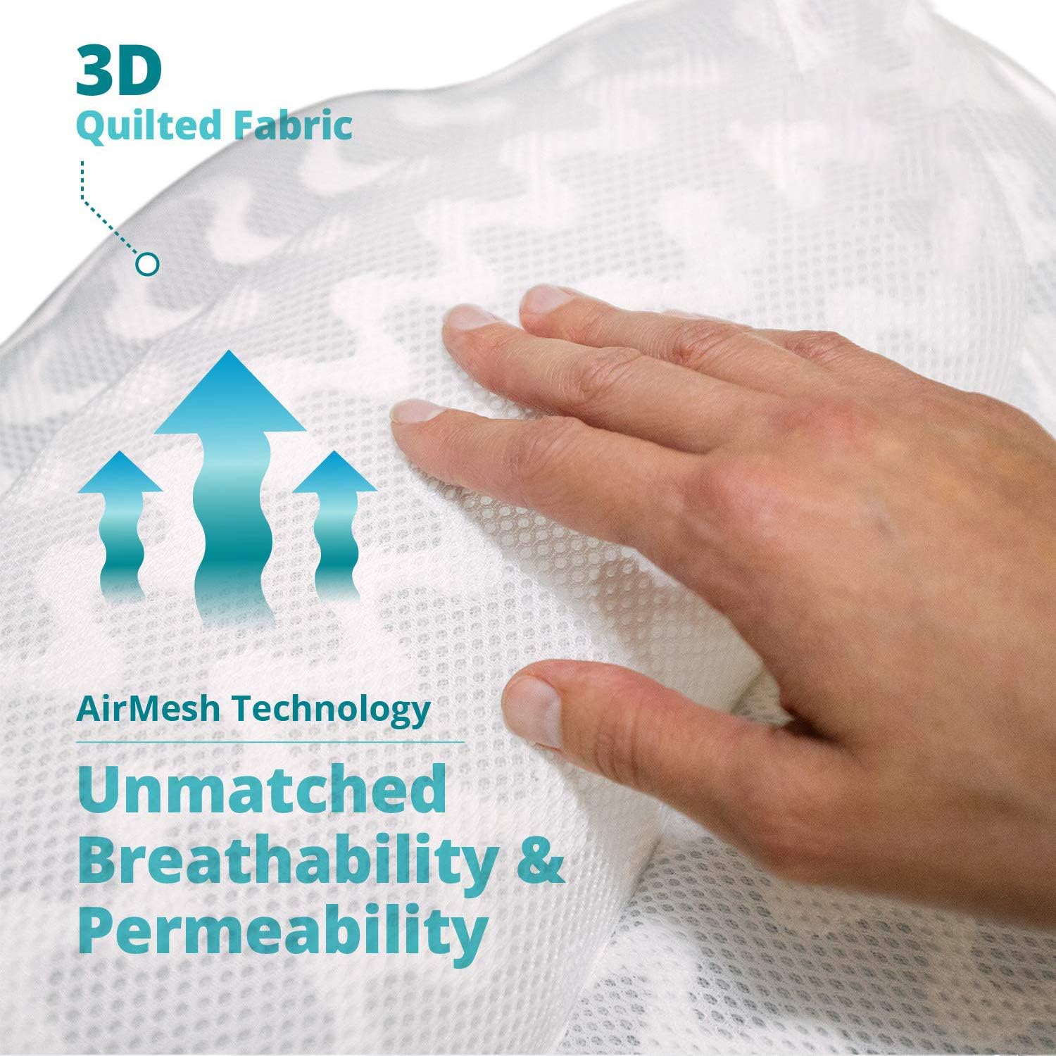 Idle Hippo Bath Pillow Ergonomic Bathtub Spa Cushion, Nonslip 6 Strong