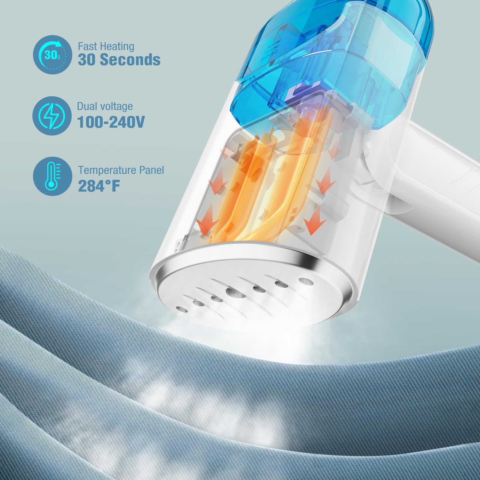 TYY Travel Steamer for Clothes with Dual Voltage 100-240V, Foldable Clothes Steamer Fabric Wrinkle Remover, Portable Handheld Garment Steamer and Steam Iron 2-in-1 for Worldwide Traveling