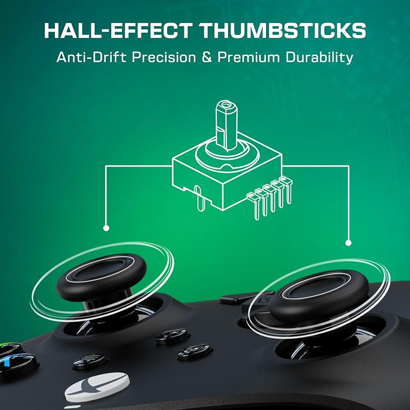 Rematch Core manette gaming filaire sous licence officielle pour Xbox Series X|S, Xbox One et PC Windows 10/11 avec Sticks à effet Hall, moteurs de vibration et gâchettes de vibration