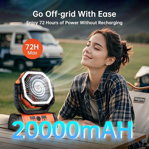 YOGIN RECHARGEABLE BATTERY POWERED FAN, 20000MAH PORTABLE CAMPING FAN WITH 360° ADJUSTABLE HEAD, 4 SPEEDS & LED LIGHT, QUIET OUTDOOR FAN FOR TENT, DESK, TRAVEL, HOME USE