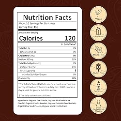 NUTRAPULSE Chocolate Vegan Protein Powder – 20g