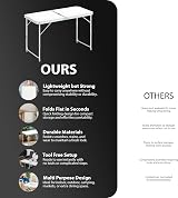 ZENO Folding Table 4FT 1.2M Aluminium Portable with Parasol Hole view 5