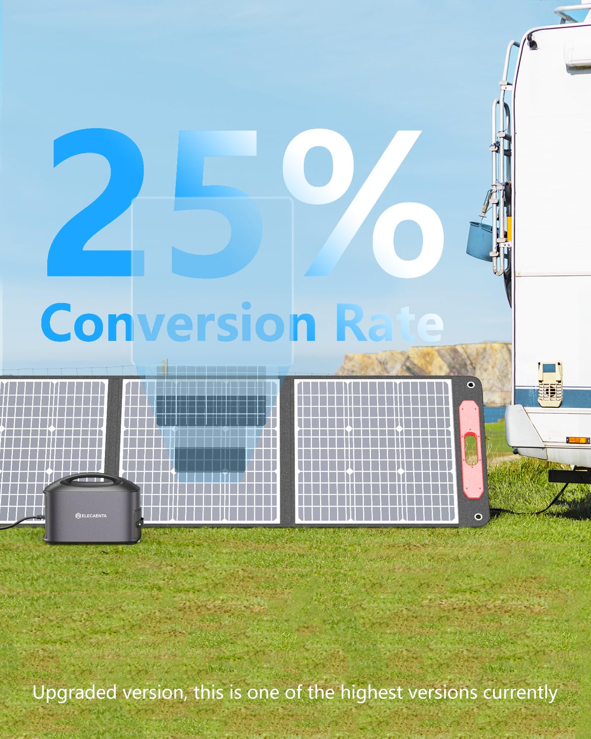 ELECAENTA 200W Portable Solar Panel for Power Station, 25% High Efficiency, Ultra Light with Kickstands, 20V/10A Foldable ETFE Solar Charger for Camping RV Trip Outdoor Home Backup Off Grid