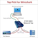 Dualcomm ETAP-2003 Gigabit Network TAP 10/100/1000Base-T PoE Monitor view 5