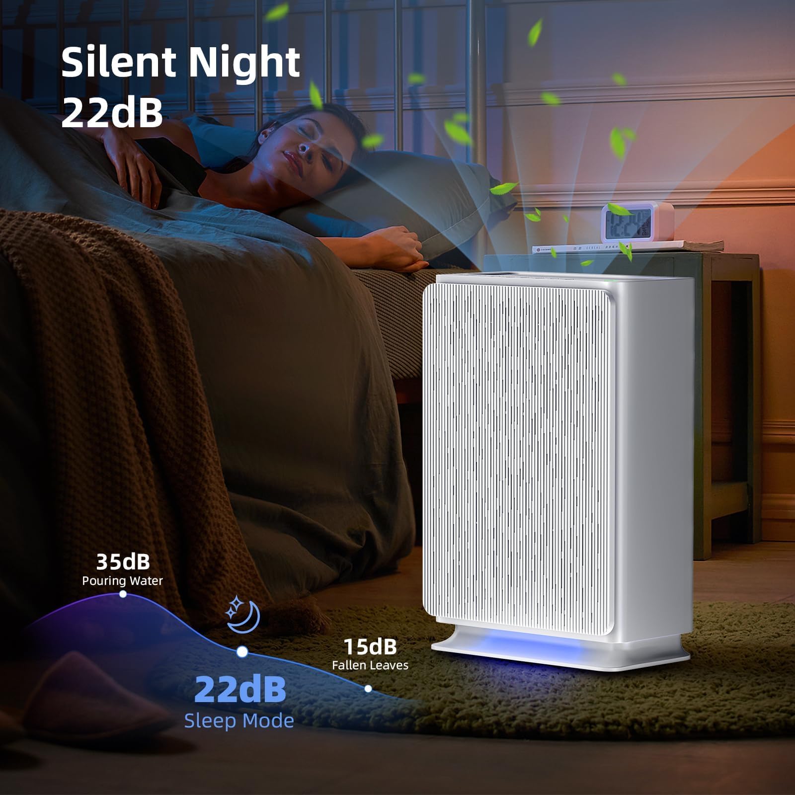 AromaRoom HEPA14 Air Purifier for Large Rooms up to 2100 Sq Ft, Smart PM 2.5 Sensor & Auto Mode, 99.99% Removal of Dust, Pollen, Pet Dander, Ultra-Quiet 22dB for Bedroom, Office - White