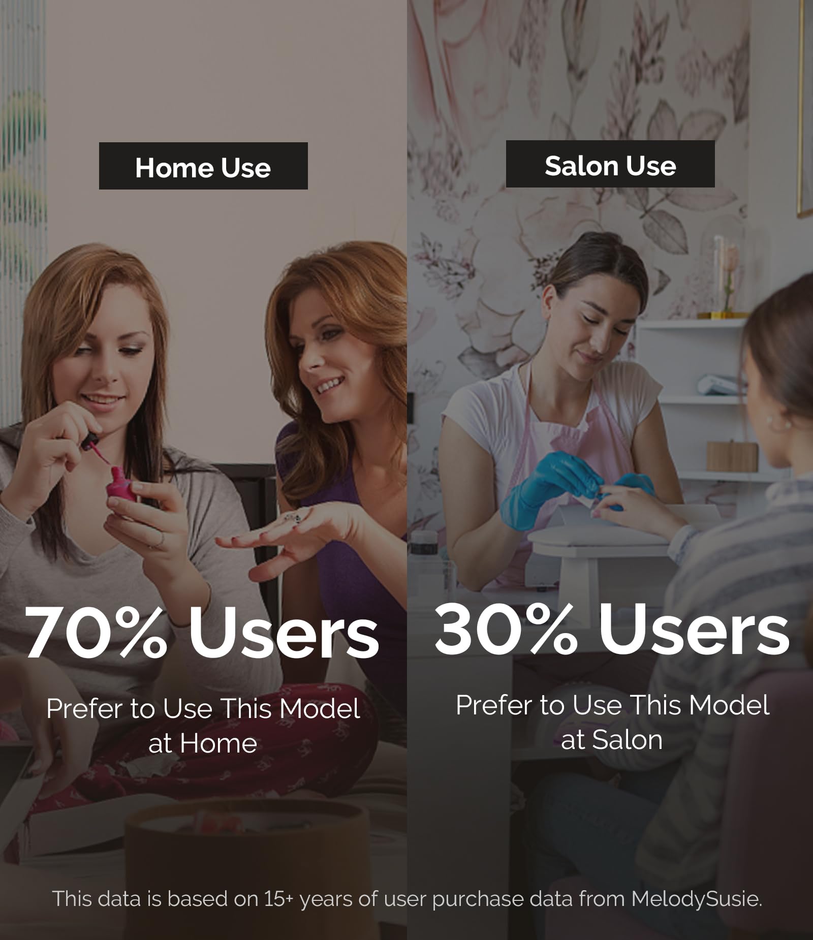 MelodySusie Professional Cordless Electric Nail Drill：PC180E Rechargeable Portable 25000RPM Nail Efile for Acrylic Gel Dip Powder Nails, 25 Speeds with Nail Drill Bits Sanding Bands Gray - Image 7