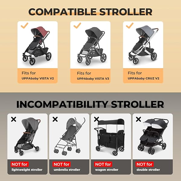 YOREPEK STROLLER BAG COMPATIBLE WITH UPPABABY VISTA V2/V3 AND CRUZ V2 (NO WHEEL REMOVAL NEEDED), PADDED STROLLER TRAVEL BAG WITH WHEELS, FOLDABLE STROLLER COVER WITH STORAGE POCKET, ALL BLACK