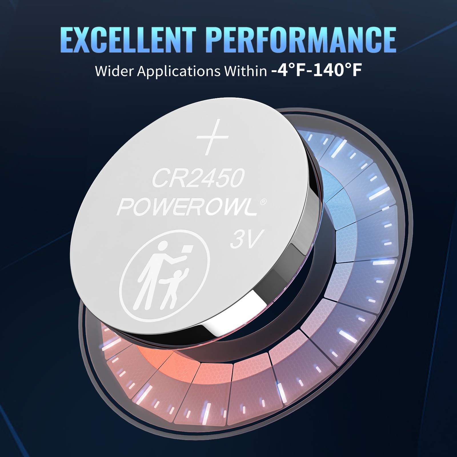 POWEROWL High Capacity CR2450 Battery, 10 Years Leak-Free, Long Lasting Power, CR 2450 3v Lithium Coin & Button Cell Batteries -Qty 6