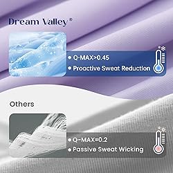 Dream Valley® Outlast® Cooling Comforter, All