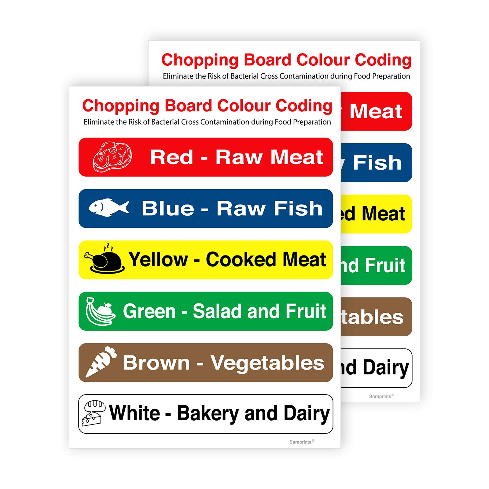 Pack of 2 Colour Coded Chopping Board Sign Self Adhesive Water Proof Vinyl Sticker 150mm x 200mm - V1106