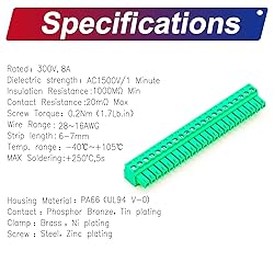 Tcenofoxy 3.81mm