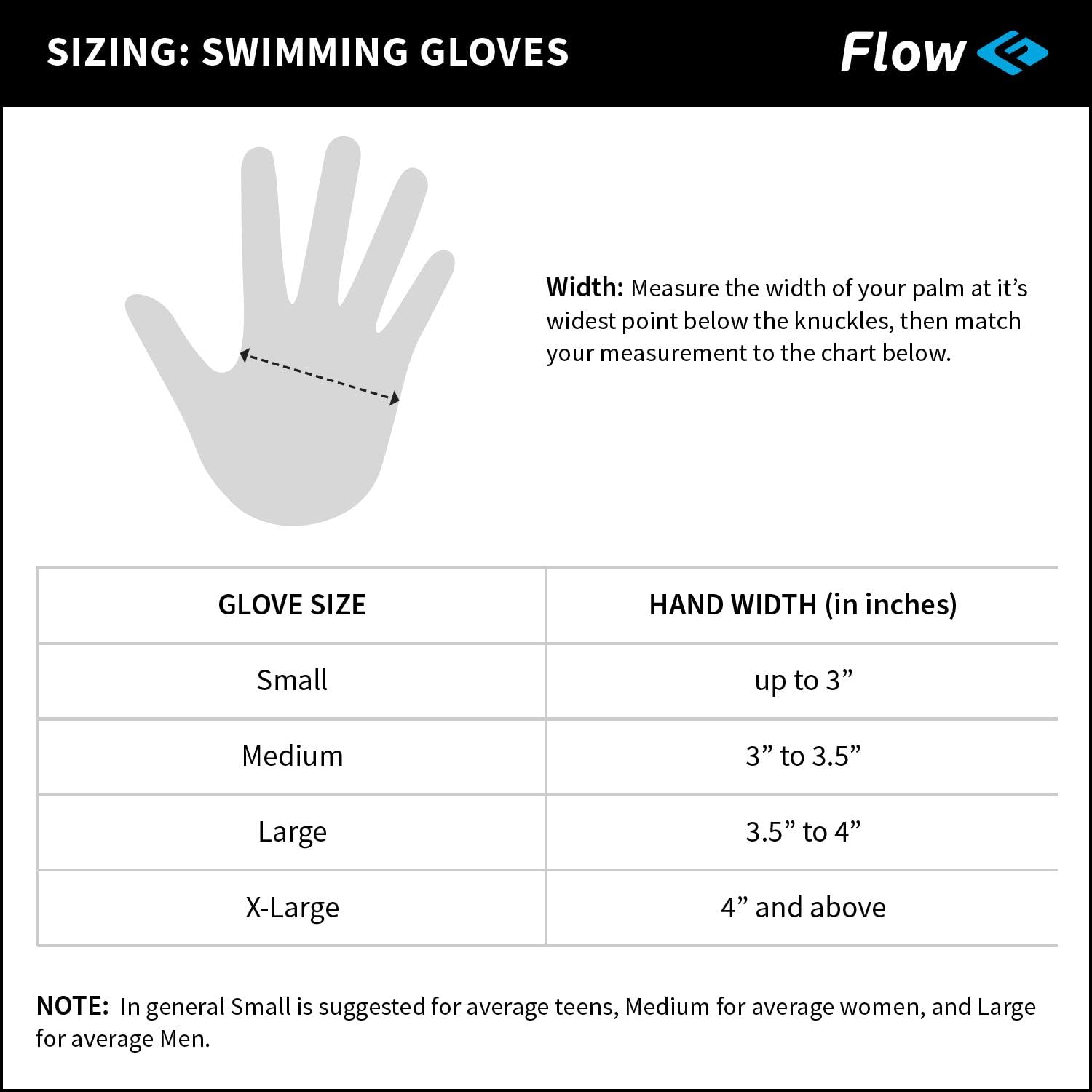 Flow Swimming Resistance Gloves - Webbed Gloves for Water Aerobics, Aquatic Fitness, and Swim Training : Sports & Outdoors