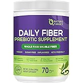 NATURE TARGET Daily Fiber Supplement - Soluble Prebiotic Fiber Powder for Gut Health, Whole Food High Fiber for Digestive Health & Regularity, Unflavored, Gluten & Sugar Free, Keto - 70 Servings