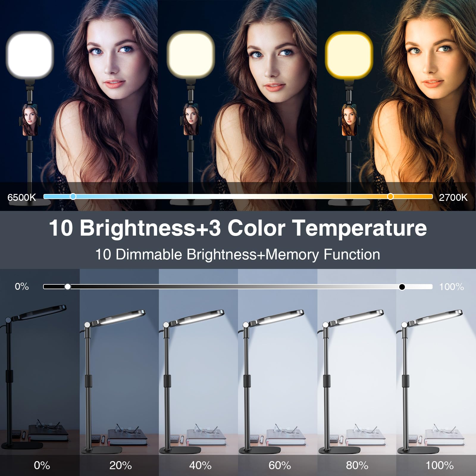 Zoom Lighting for Computer, Adjustable Desk Lighting for Video Calls, 30 Light Modes Video Conference Light, Desk Ring Light with Stand for Webcam, Meetings, Live Stream, Home Office. CRI 97.8