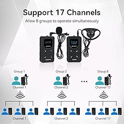 Retekess TT117 FM Tour Guide System, Simultaneous