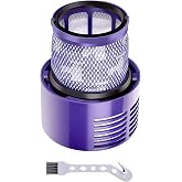 Aziliogcc V10 Filters Replacement for Dyson V10 Cyclone,Animal SV12 Vacuum | Compatible with Dyson V10 Cyclone , Animal ,Absolute,Motorhead,Total Clean, total clean+, SV12,Part No. 969082-01