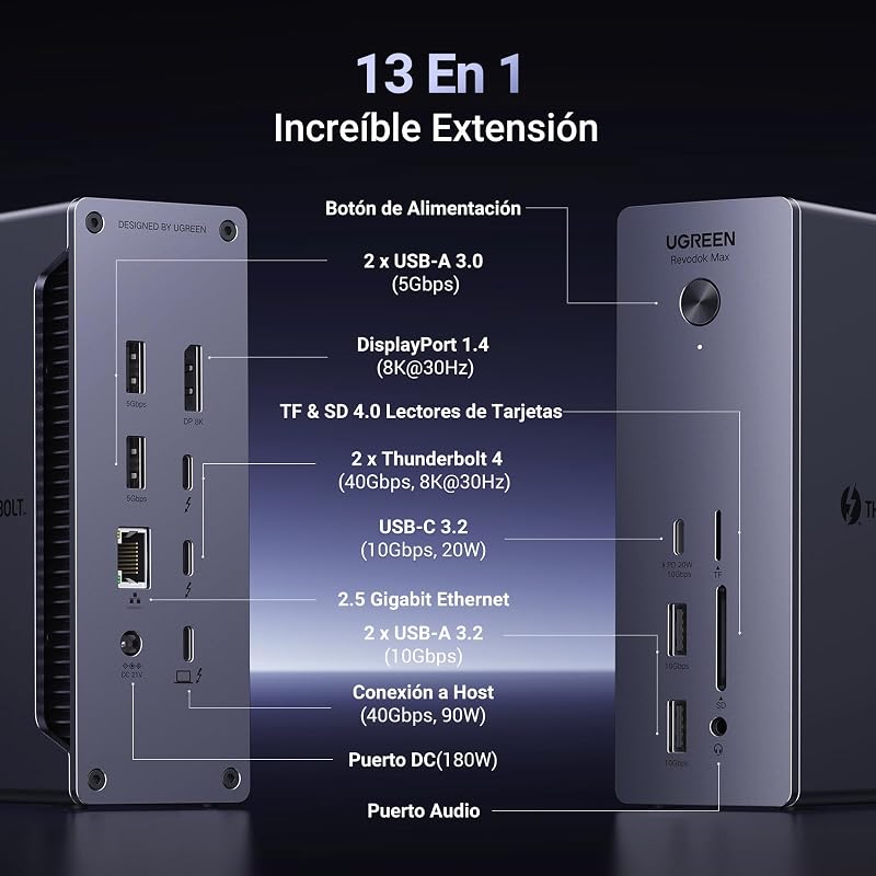 Revodok MAX 213 Thunderbolt 4 Docking Station 13 in 1 Dual Screen