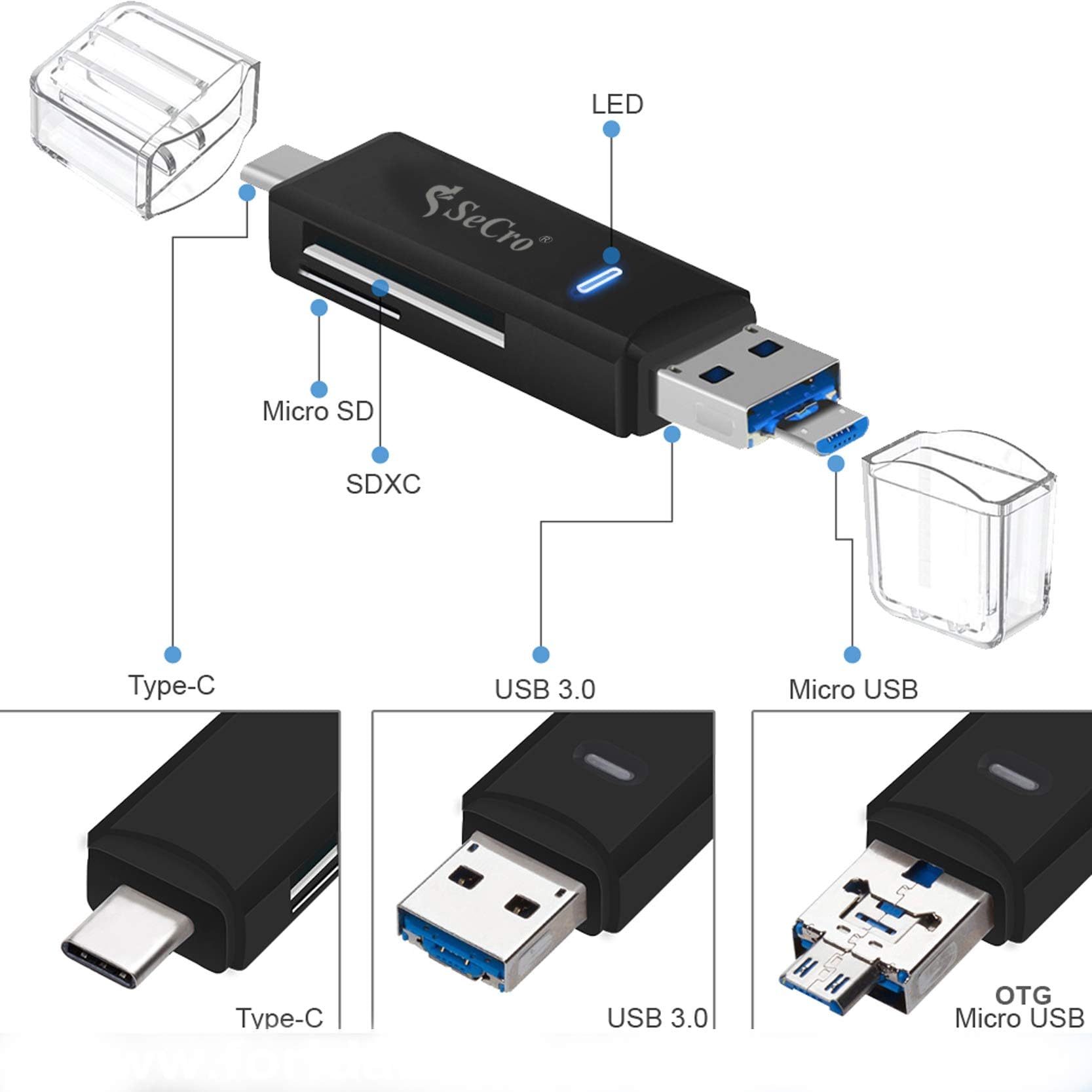 SeCro SD Card Reader, 3-in-1 USB 3.0/USB C/Micro USB Card Reader - SD, Micro SD, SDXC, SDHC, Micro SDHC, Micro SDXC Memory Card Reader for MacBook PC Tablets Smartphones with OTG Function (Black)