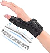 Fasola Thumb Brace Reversible Spica Splint Two Metal Supports Right Left view 1