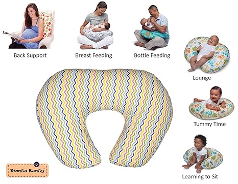 Buy Montu Bunty Wear 5 In 1 Polyester Nursing Pillow With