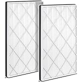 NXBHG HE601 Replacement Filter 2 Pack Compatible with Shark 6-Fan HE601 HE602, Compare to Part # HE6FKPET, HE6FKBAS, HE6FKPRO