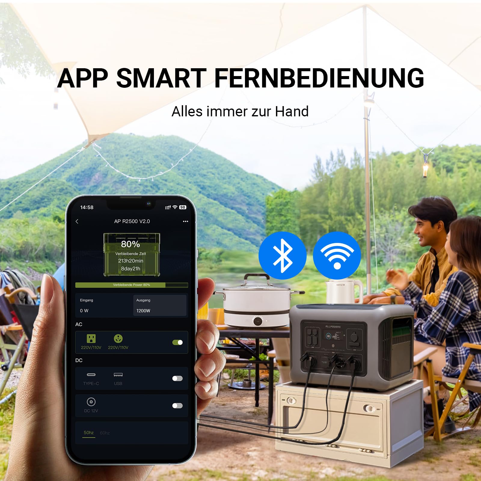 ALLPOWERS R2500 V2 Tragbare Powerstation 1920Wh, LFP-Akku mit 4500+ Zyklen, Solargenerator mit 4x 2500W AC Ausgängen, 1 Std 100% Schnell Aufladen Mobiler Stromspeicher für Zuhause Camping Wohnmobil 7