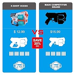ZURU X-Shot 36188 Excel Toy, Grey/Blue, One Size
