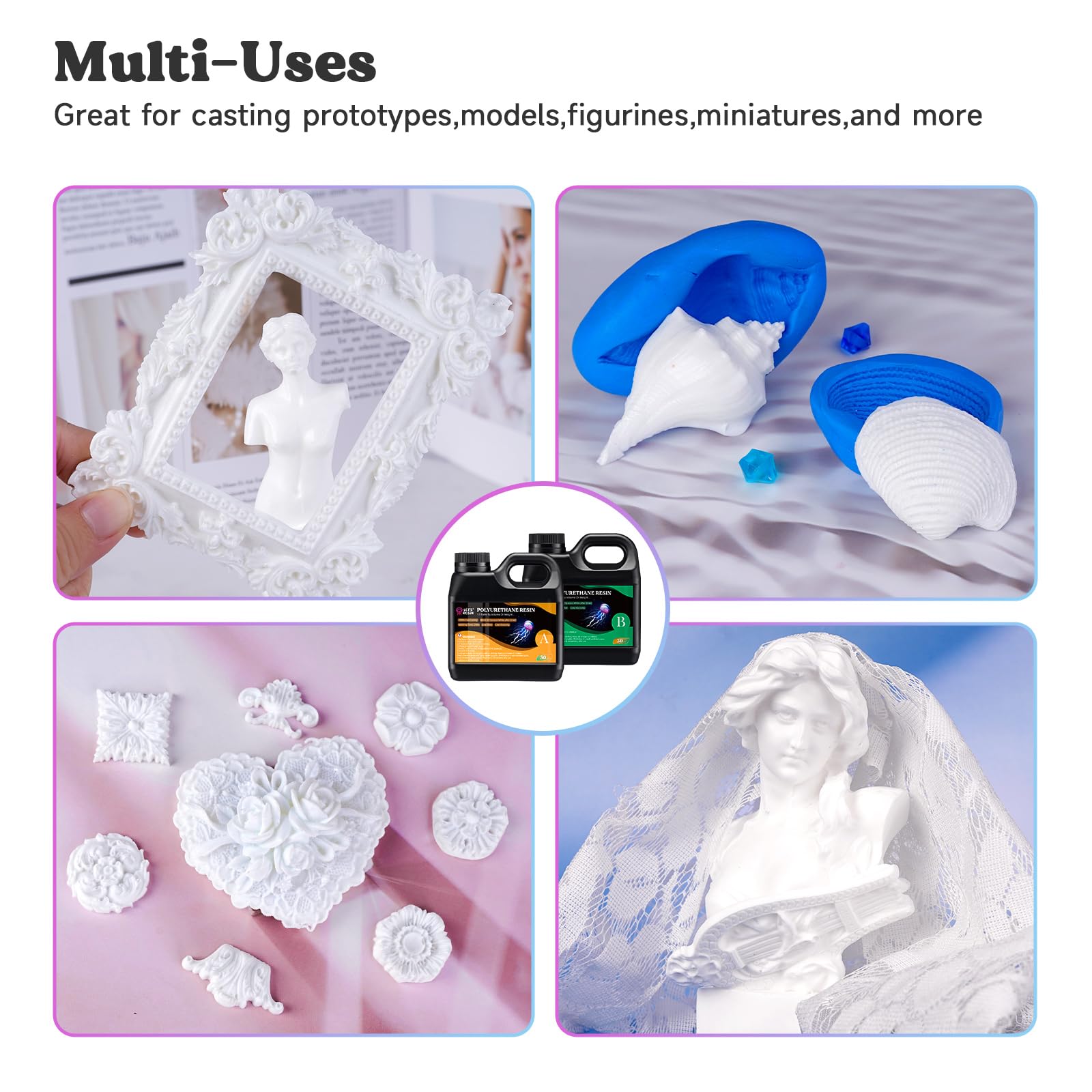 LET'S RESIN Polyurethane Resin, 60oz 2 Part Casting Resin, Fast Cured Resin within 10 Minutes, Ultra Low Viscosity & Low Odor Pourable Liquid Plastic for Casting Models, Prototypes & Other Resin Craft