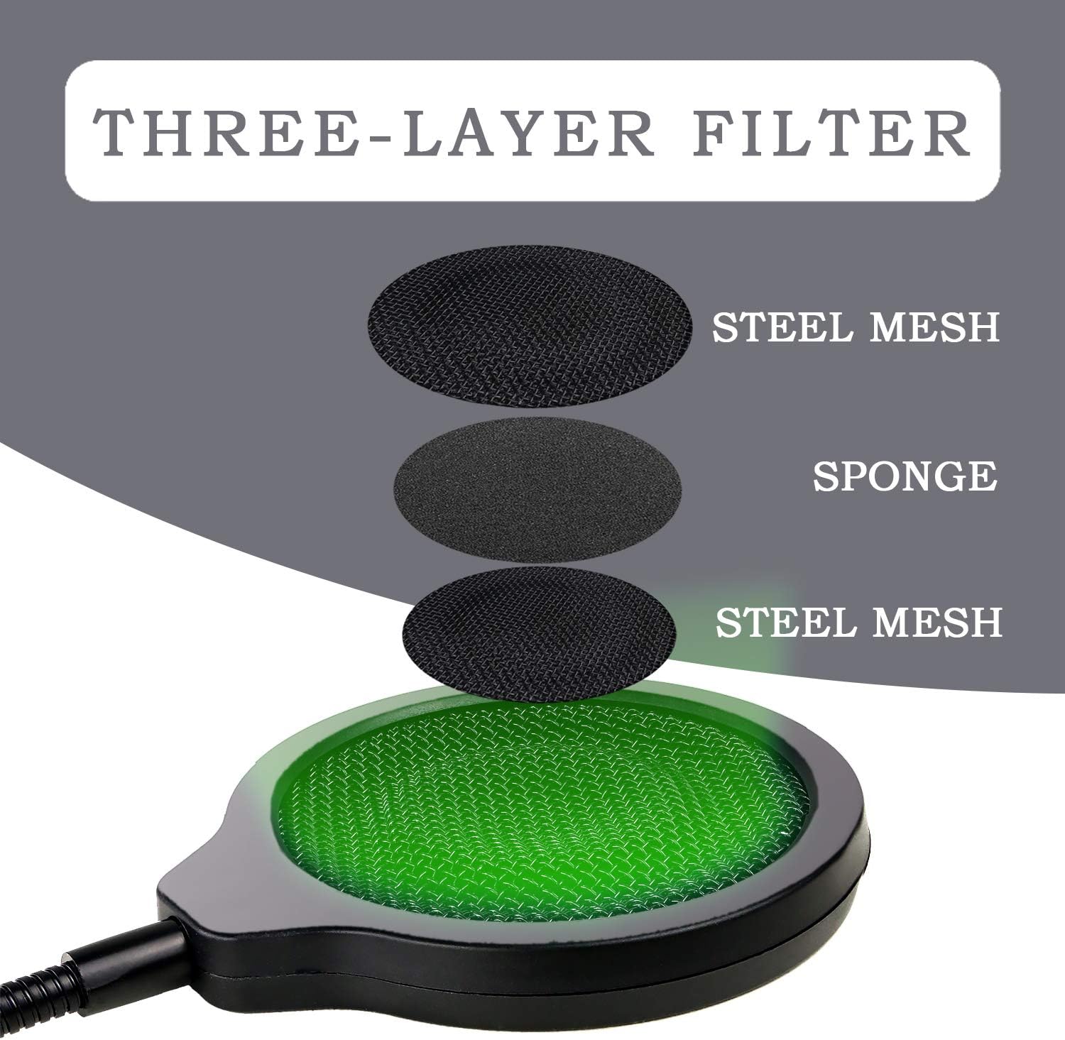 Shure MV7 Mic Windscreen 4 Inch 3 Layers Pop Filter with Flexible 360