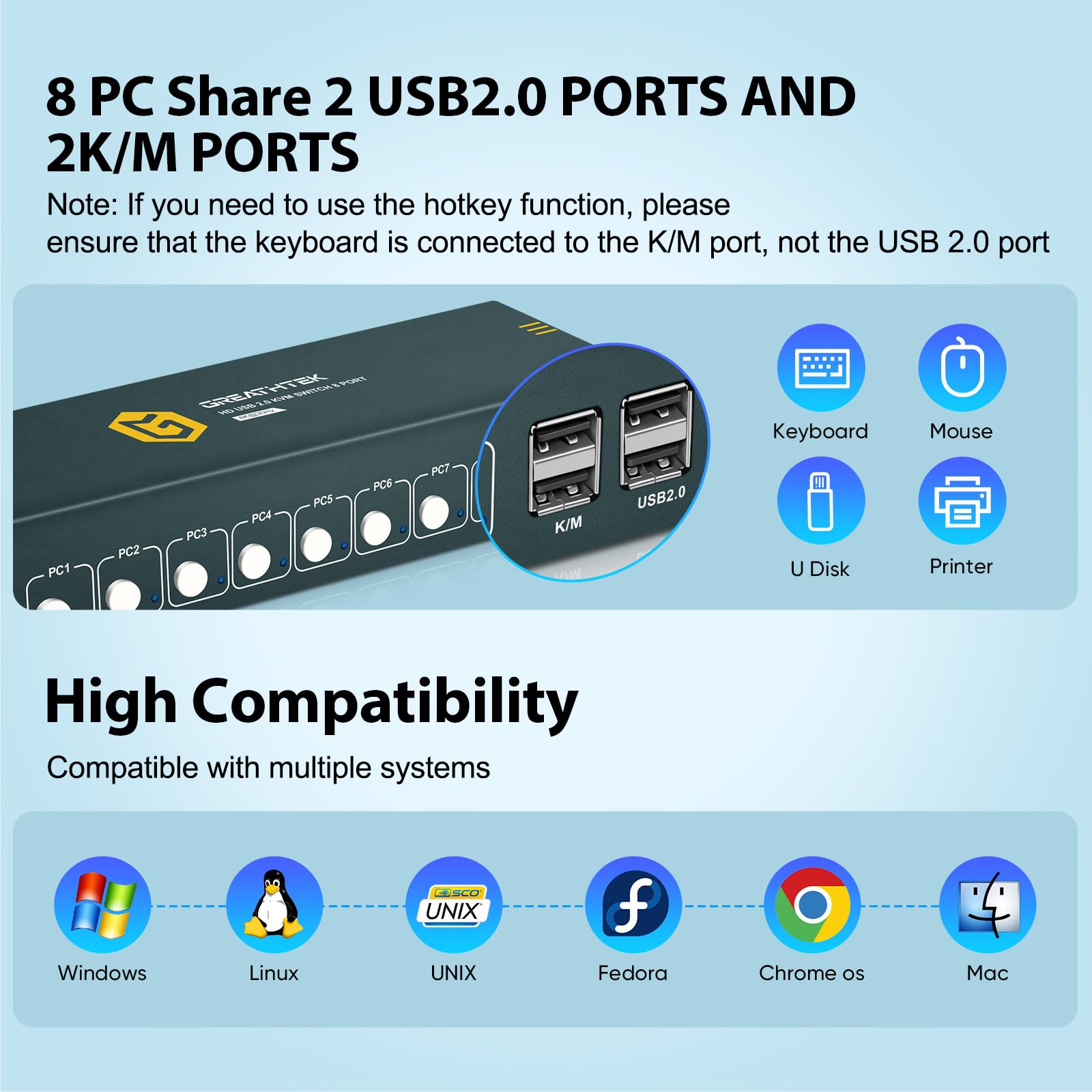 8 Ports HDMI KVM Switch, 8 Computers Share 1 Monitor Keyboard and Mouse, USB2.0 4K@30HZ 8 in 1 Out Monitor Switch with Hotkeys, Adaptive EDID