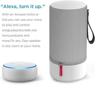 libratone zipp waterproof