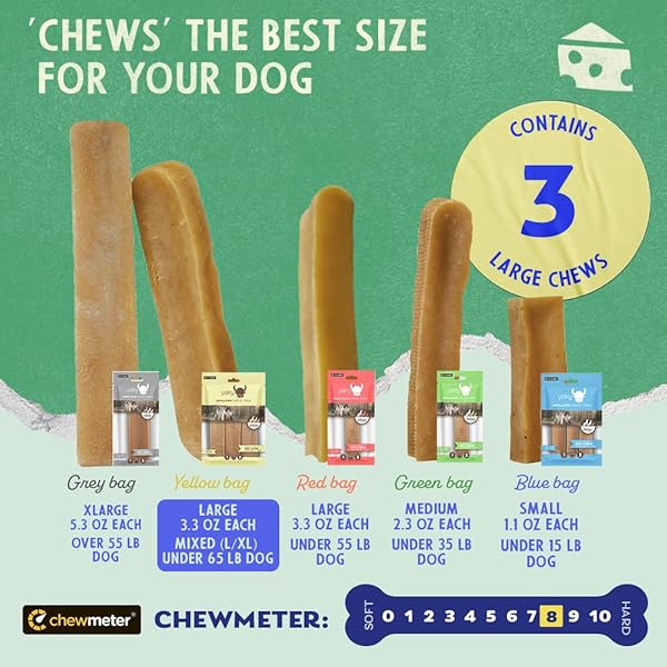 CHEWMETER YAKY HIMALAYAN YAK CHEESE DOG CHEWS, DOG BONES FOR AGGRESSIVE CHEWERS, HEALTHY DOG TREATS, LONG LASTING, NATURAL, RAWHIDE ALTERNATIVE, GRAIN FREE, DOGS 65 LBS & UNDER, 3 COUNT (PACK OF 1)